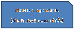 คำสงวน: ระบบงาน e-logistic สกบ.  (ผ่าน Friefox Browser เท่านั้น)  