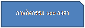 คำสงวน: ภาพกิจกรรม 360 องศา