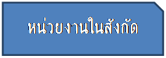 คำสงวน: หน่วยงานในสังกัด