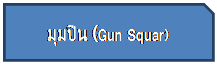 คำสงวน: มุมปืน (Gun Squar)